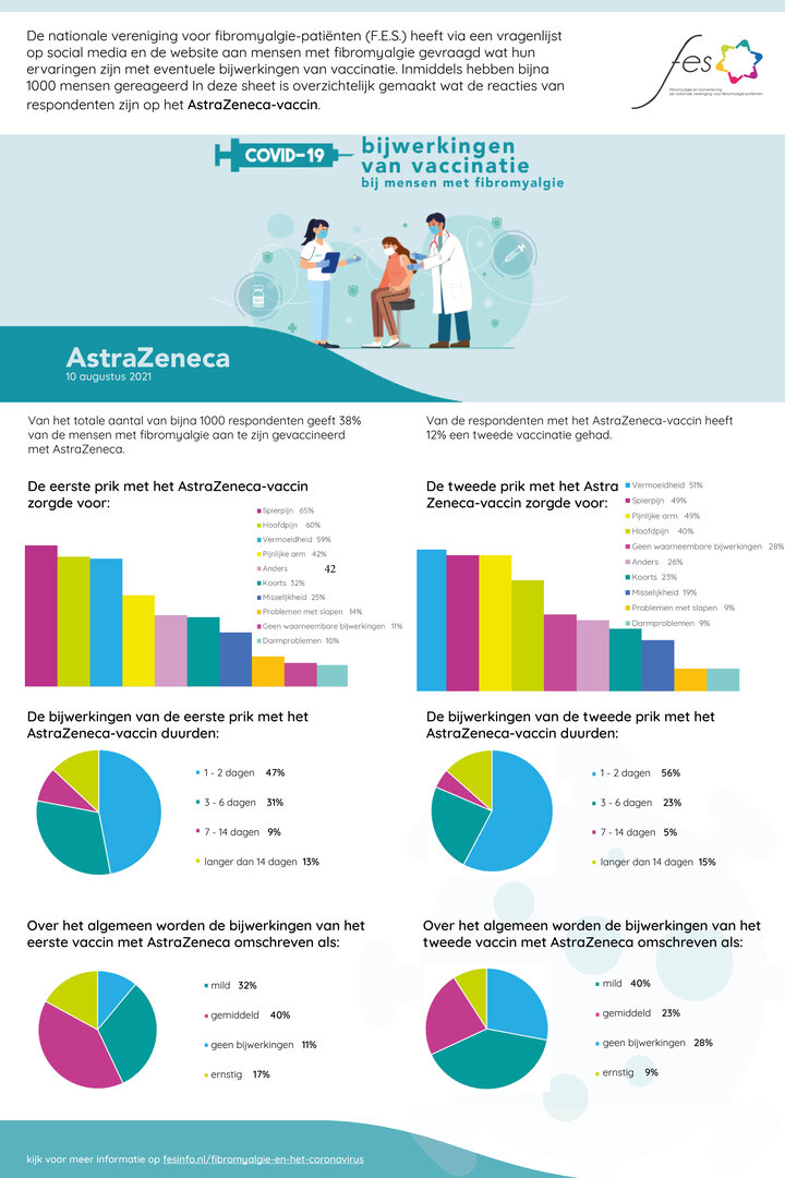 astrazeneca10082021jpg